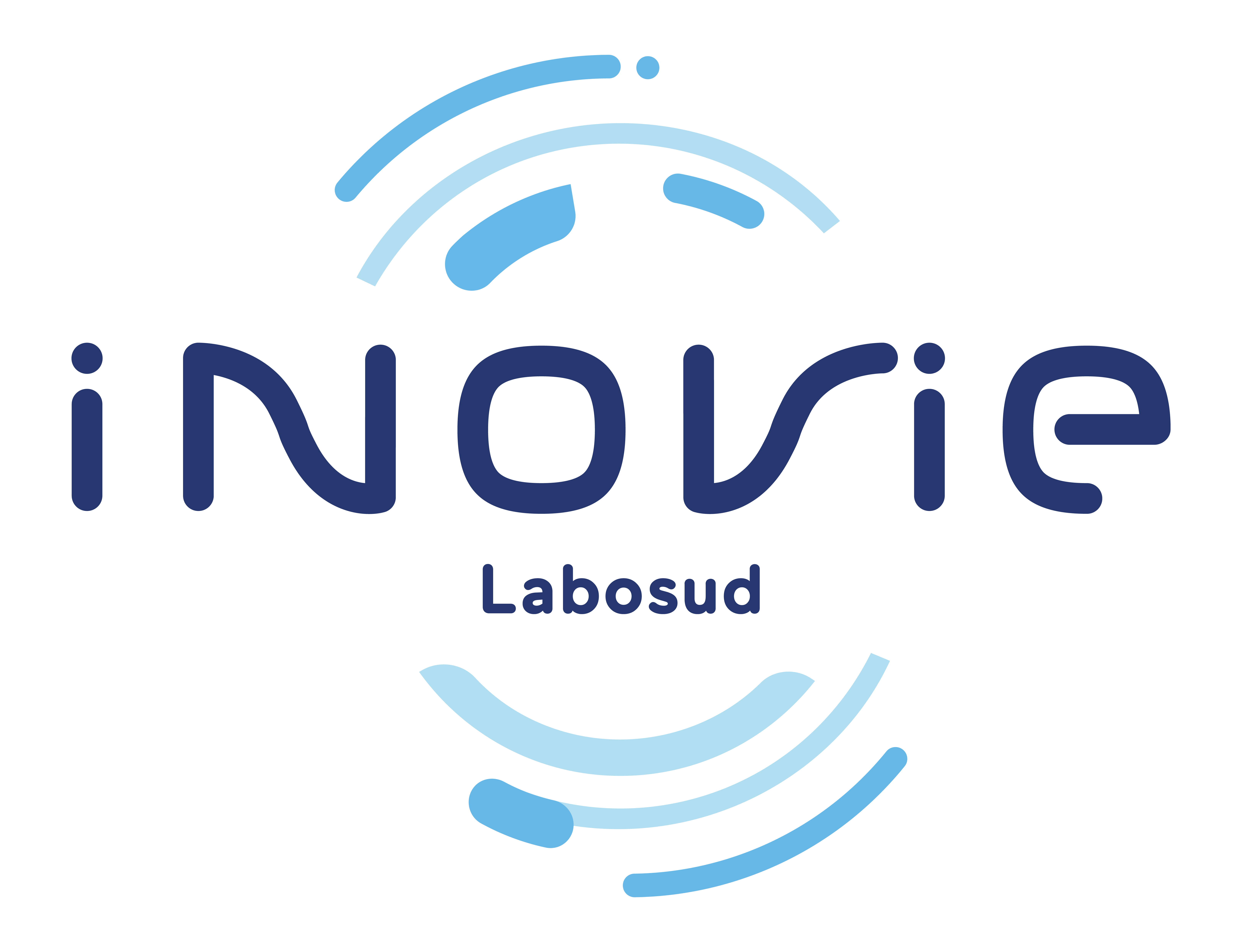 logo labosud inovie